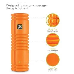 TriggerPoint Grid Vibe Plus Foam Roller - Orange (03339) -Chic Sportswear Store 080514 5 1000x 7f856006 5d3d 466d a788 ea9ebb1e08af
