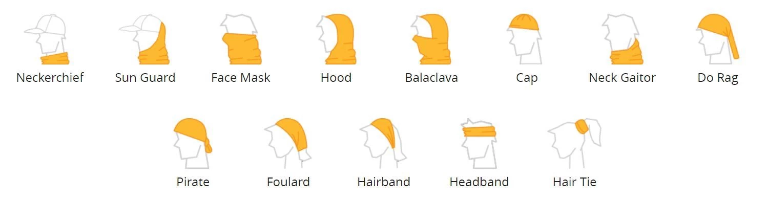 Buff DryFlx - Yellow Fluor (118097.117) 4 Buff DryFlx - Yellow Fluor (118097.117) - Image 2