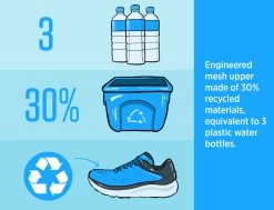 Topo Women's Phantom 2 -Chic Sportswear Store W046.Emerald White 12 2fd20aac 4566 4aad a88e c1e6d2bcdd9e