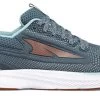 Altra Men's Escalante 3 -Chic Sportswear Store altra mens escalante 3 gray