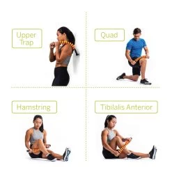 TriggerPoint STK Contour - Orange (04426) -Chic Sportswear Store contour carousel4