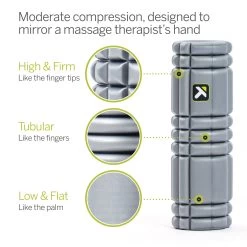 TriggerPoint 12" Core Foam Roller - Grey (03328) -Chic Sportswear Store core roller 2