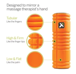 TriggerPoint Grid Vibe Foam Roller - Orange (03326) -Chic Sportswear Store download 4 1476218c 4d81 40ef 856d 8a16b2fa9f34