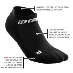 CEP Men's Compression No Show Socks 4.0 - Black (WP36R) 8 CEP Men's Compression No Show Socks 4.0 - Black (WP36R) -Chic Sportswear Store ezgif.com gif maker 2022 06 22T104349.550