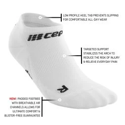 CEP Men's Compression No Show Socks 4.0 - White (WP36R) -Chic Sportswear Store ezgif.com gif maker 2022 06 22T112856.391