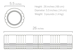 TriggerPoint Grid 2.0 Foam Roller -Chic Sportswear Store grid 20 innov1